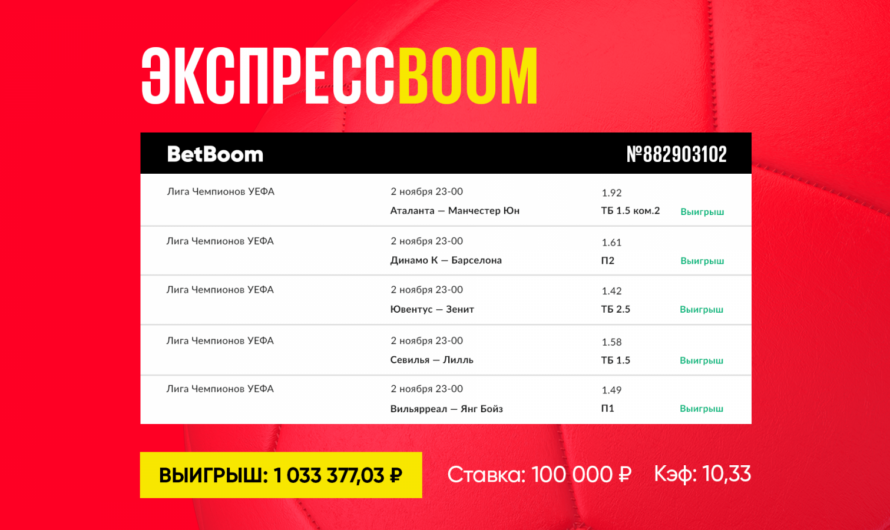 Матчи Лиги чемпионов принесли клиенту BetBoom более 1 миллиона рублей!