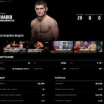 Обзор UFC Fight Pass: прямые трансляции единоборств в HD-качестве