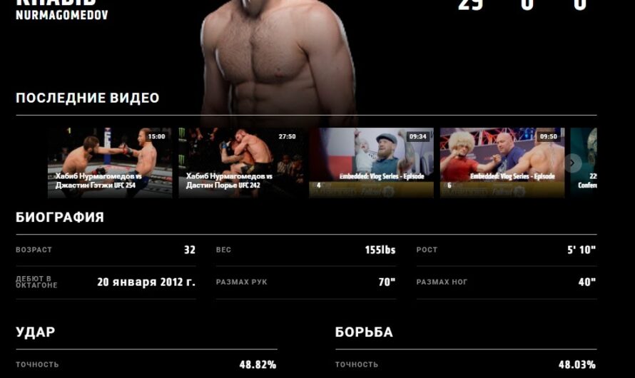 Обзор UFC Fight Pass: прямые трансляции единоборств в HD-качестве