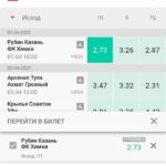 Мобильная версия БК Ivanbet (Pin-up.ru)